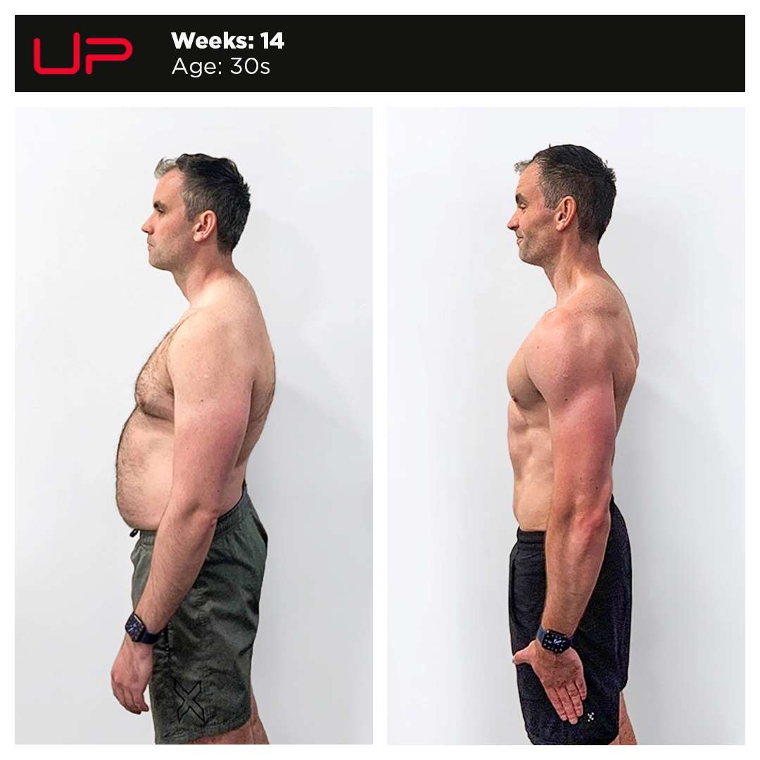  | Ultimate Performance