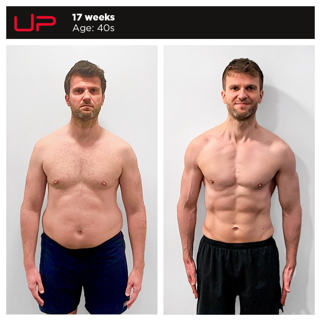  | Ultimate Performance