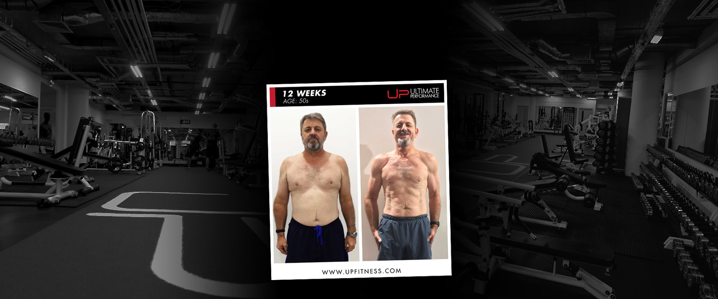 Jurgen-local | Ultimate Performance | Ultimate Performance