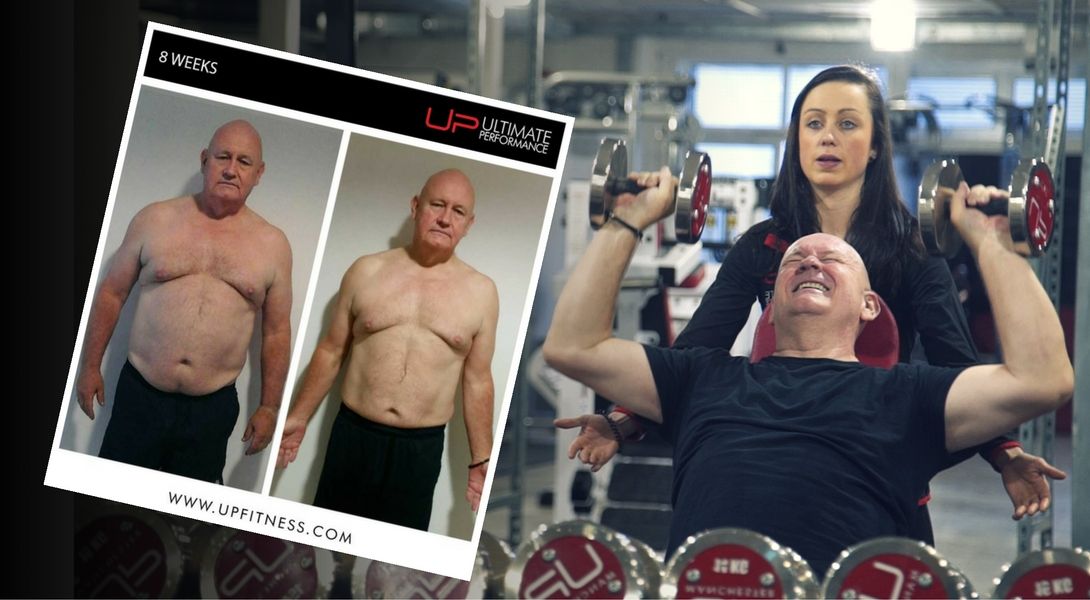  | Ultimate Performance