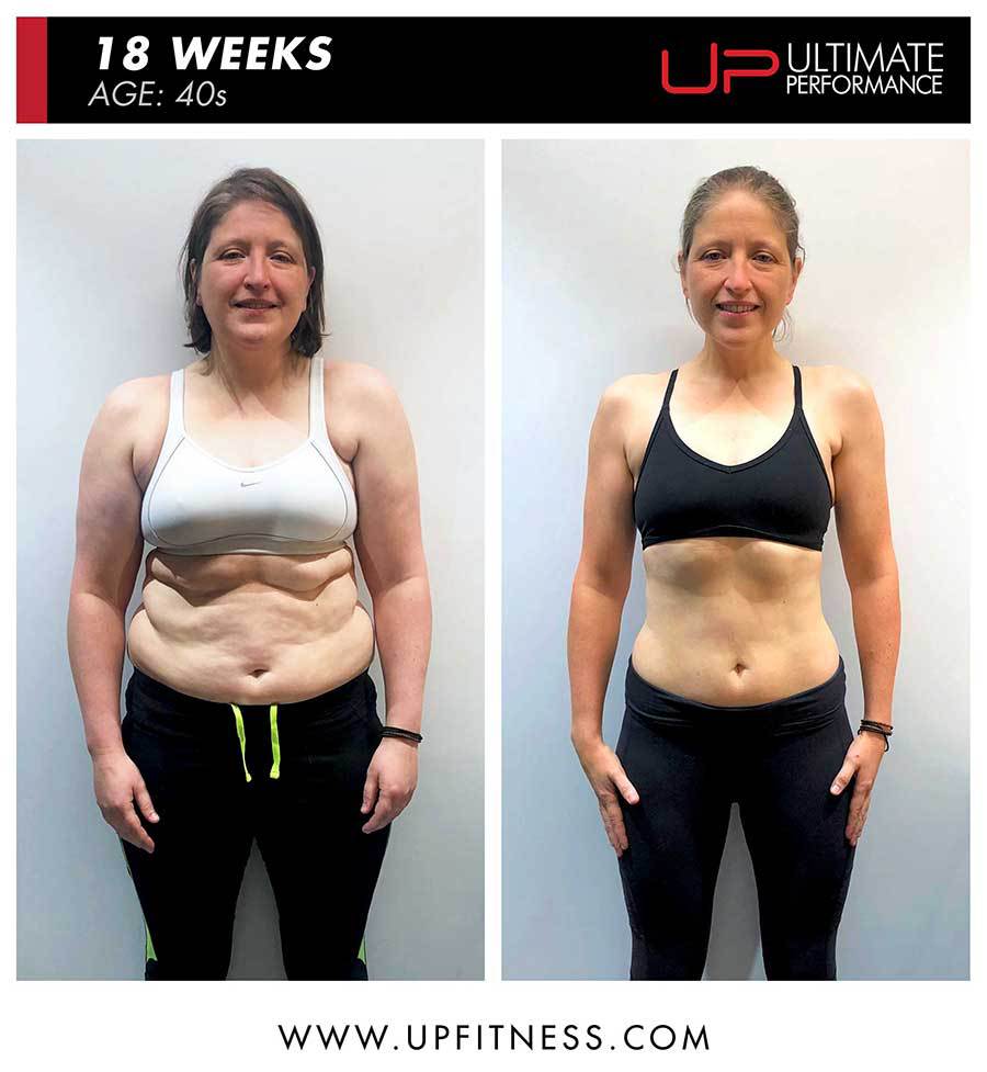  | Ultimate Performance