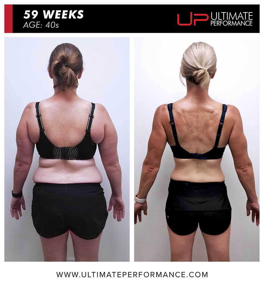  | Ultimate Performance