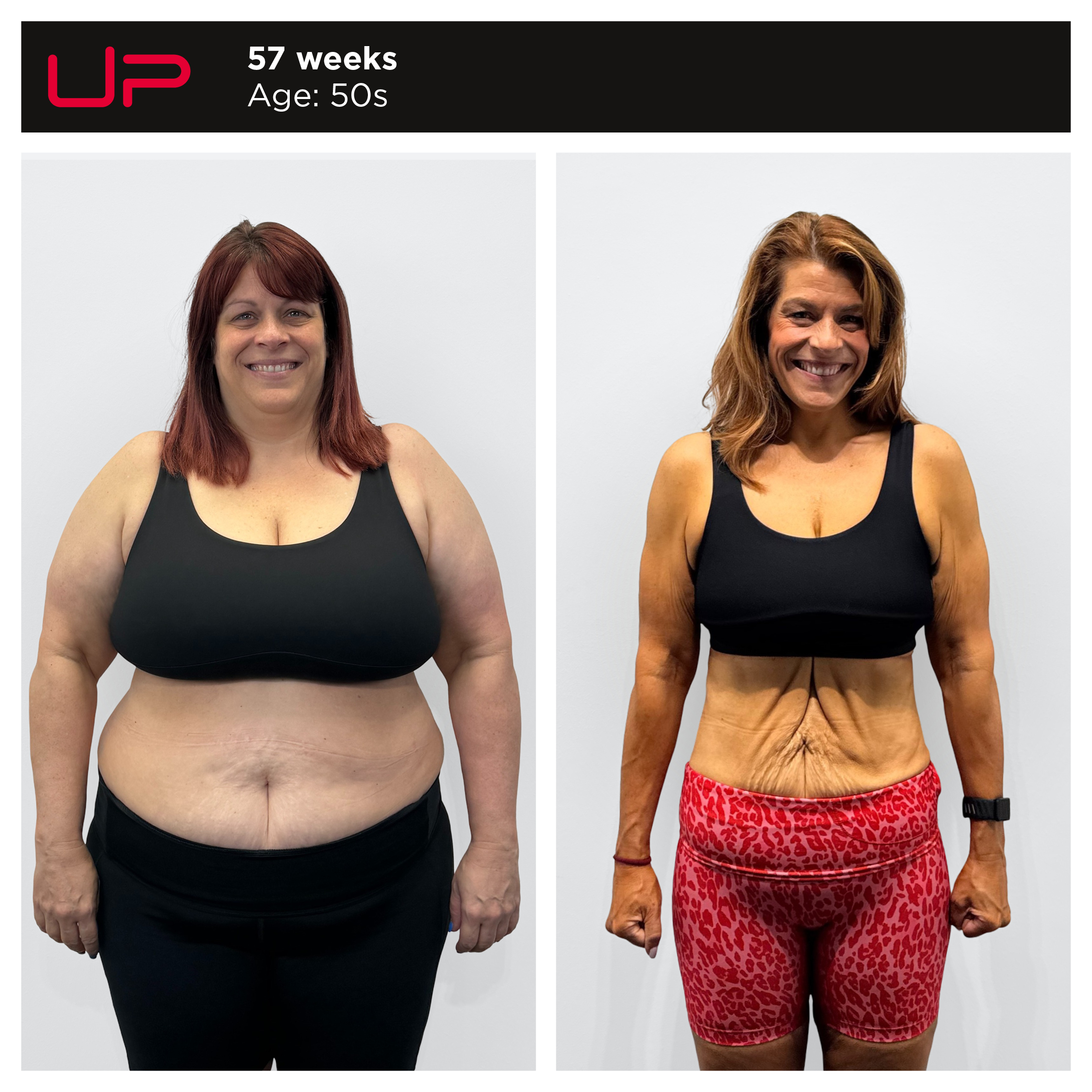  | Ultimate Performance