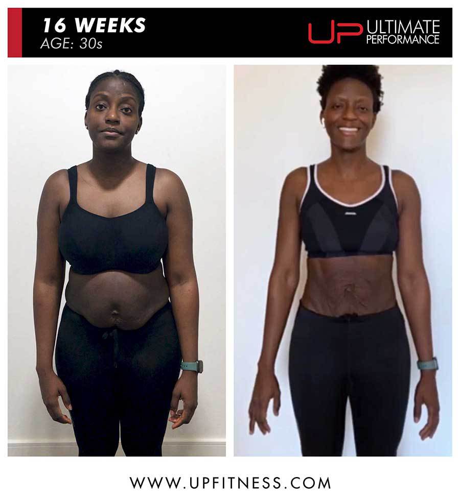  | Ultimate Performance