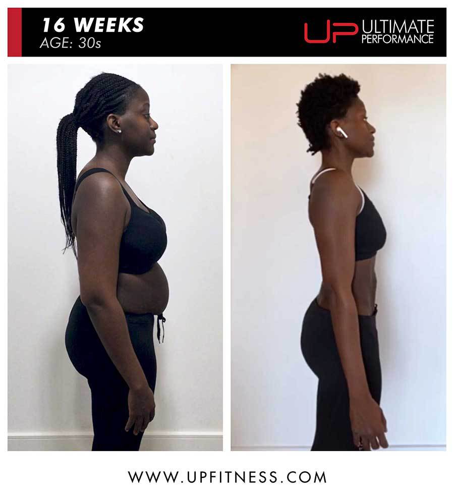  | Ultimate Performance