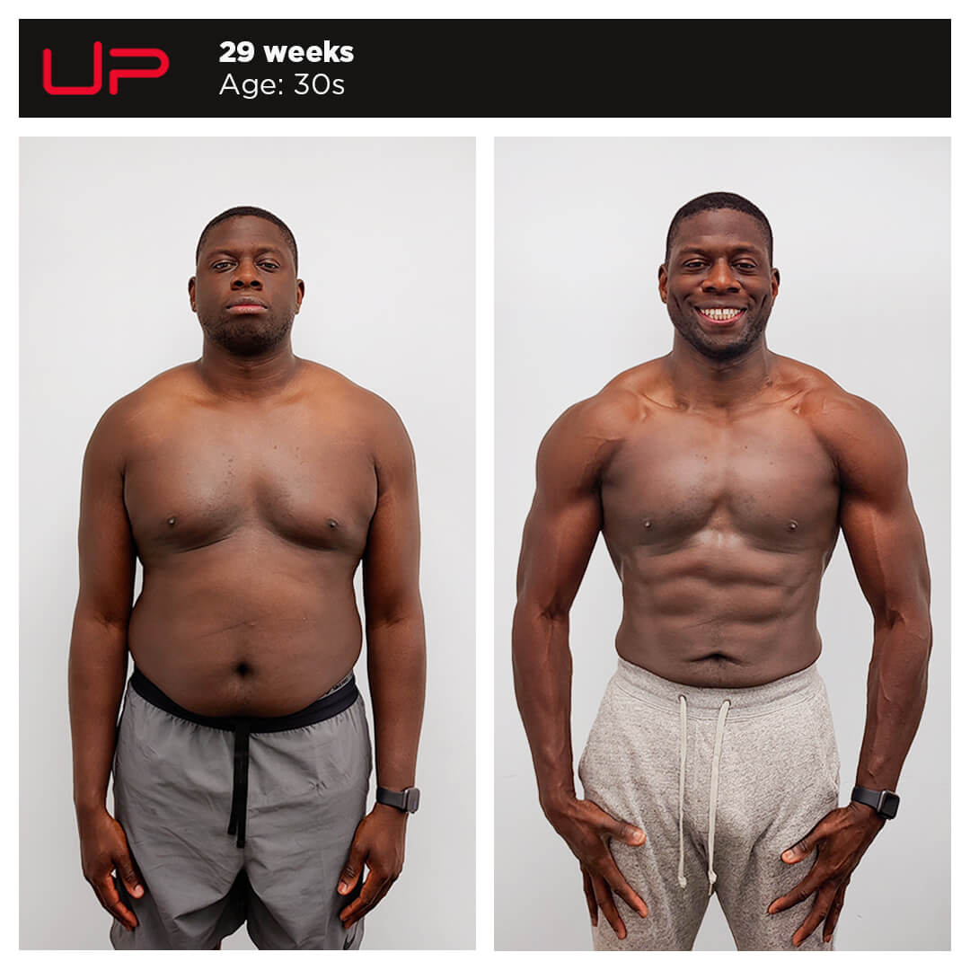  | Ultimate Performance