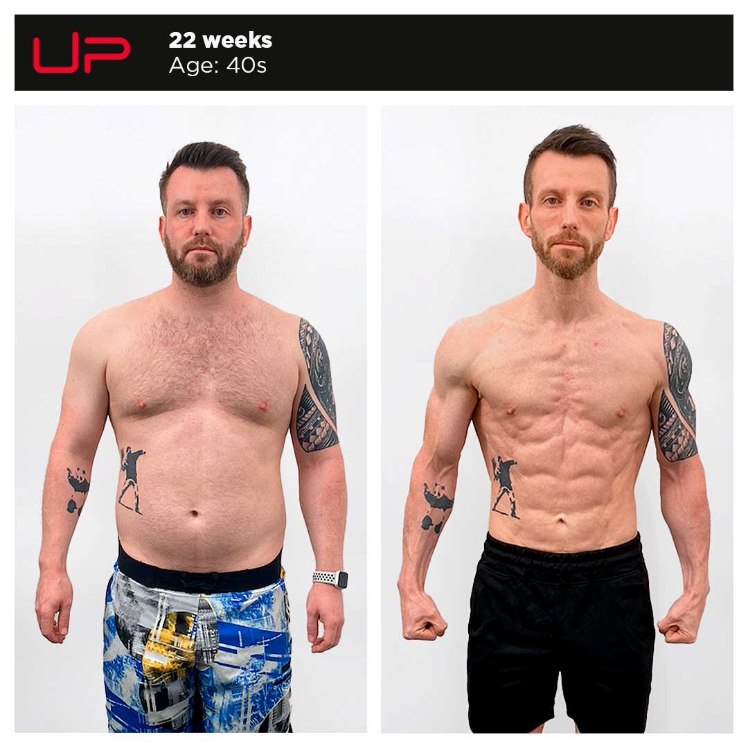  | Ultimate Performance