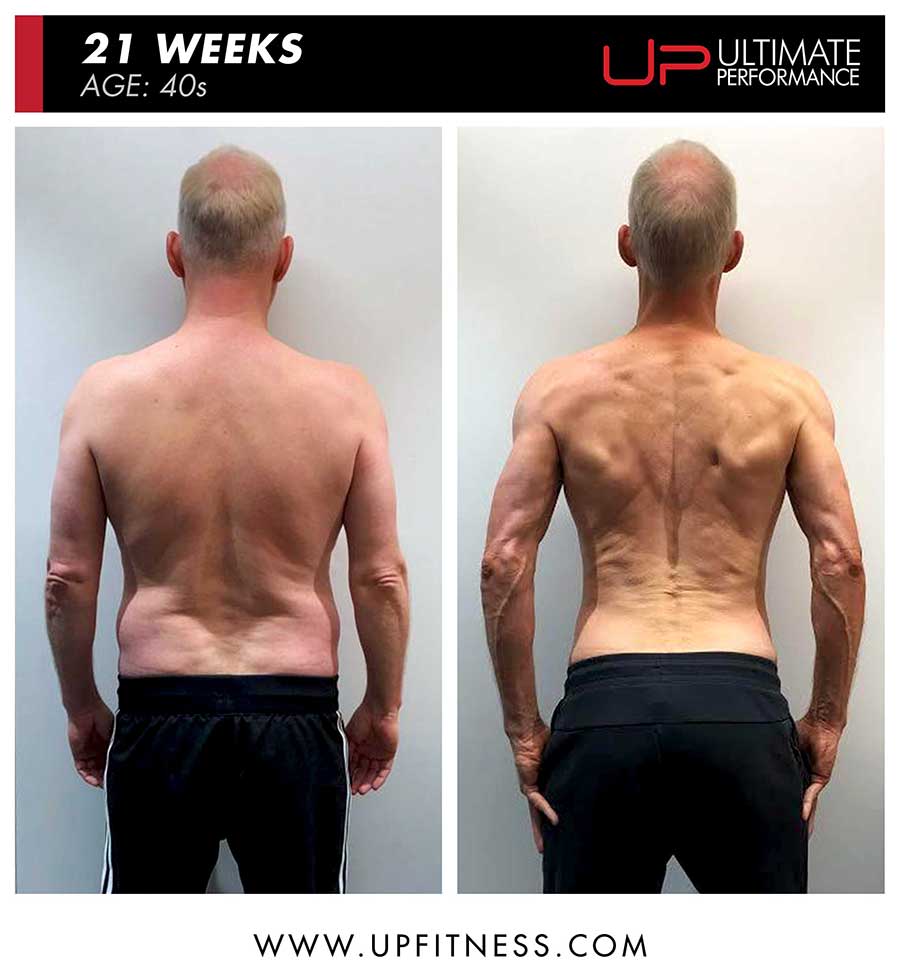  | Ultimate Performance