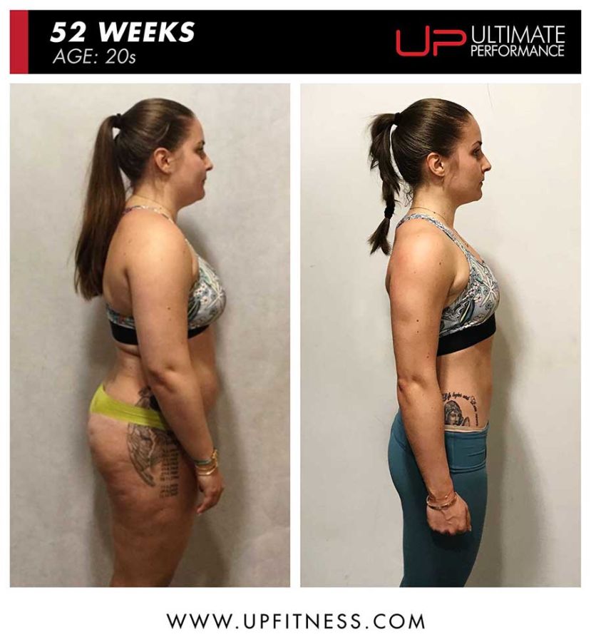  | Ultimate Performance