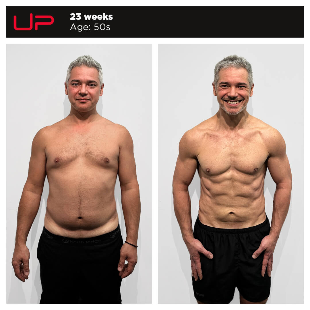  | Ultimate Performance