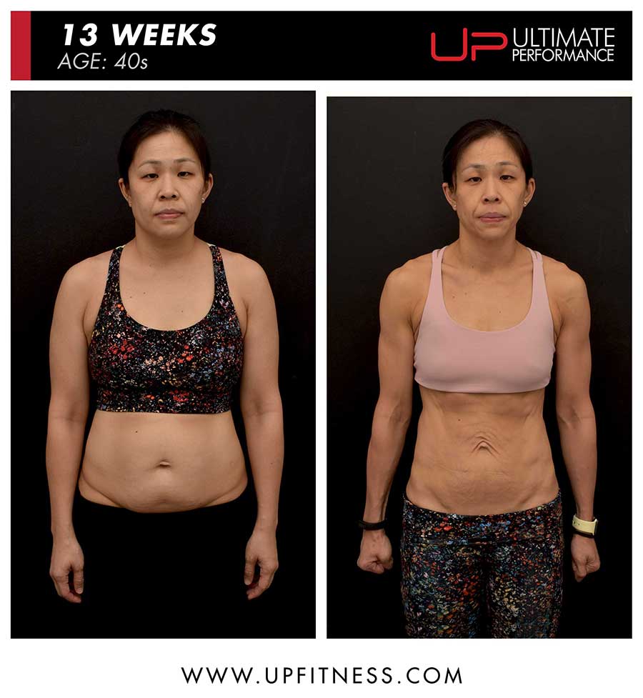  | Ultimate Performance