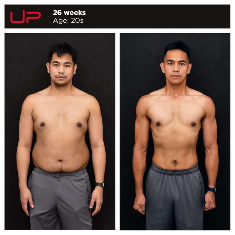  | Ultimate Performance