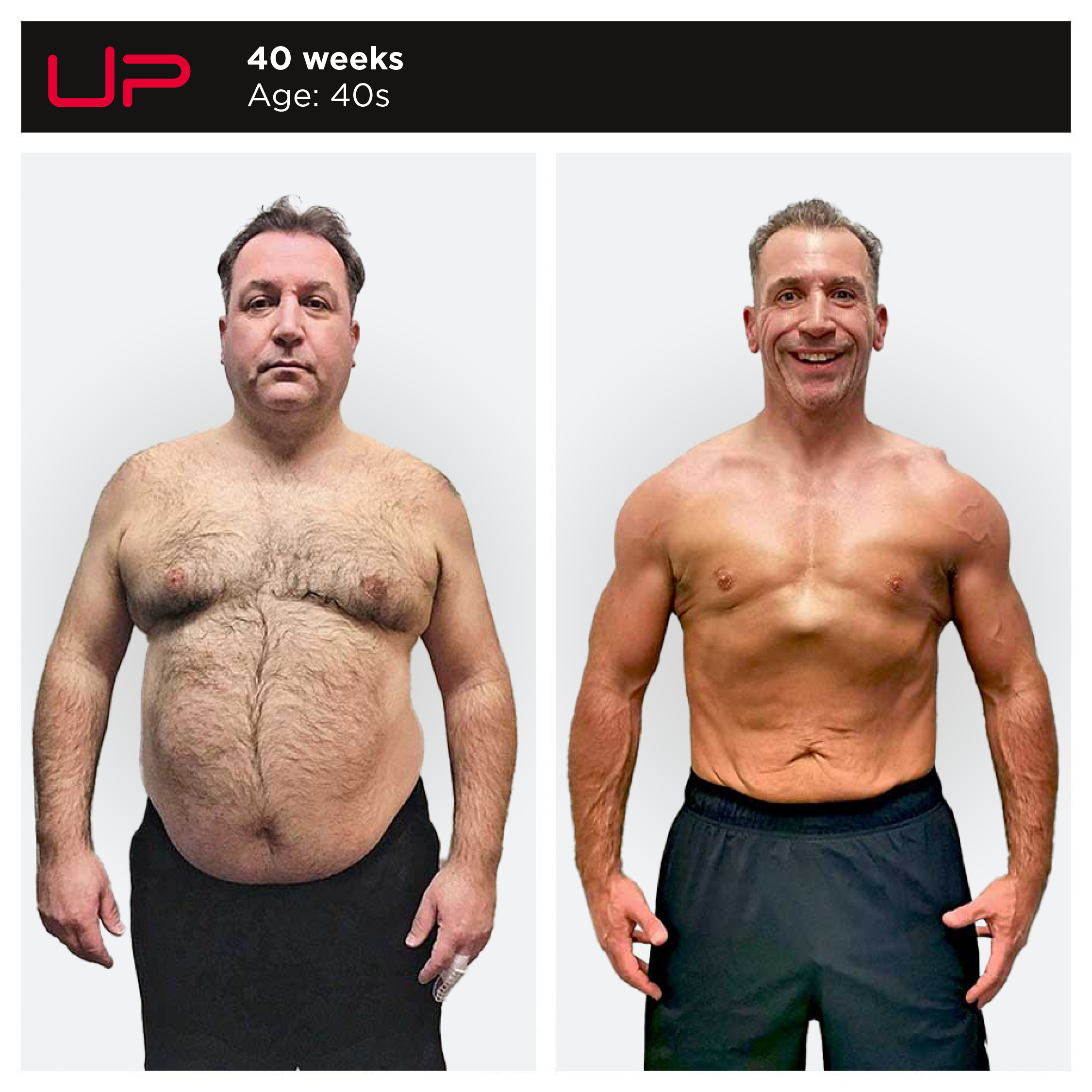  | Ultimate Performance