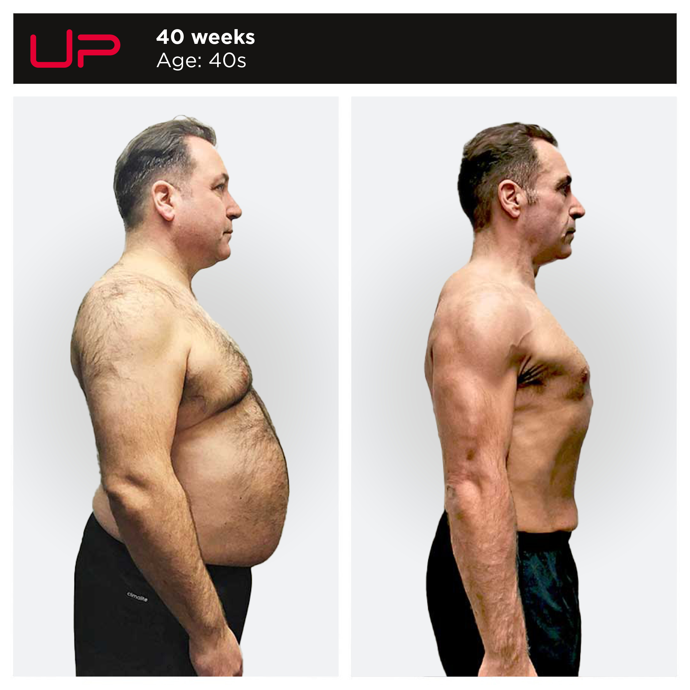  | Ultimate Performance