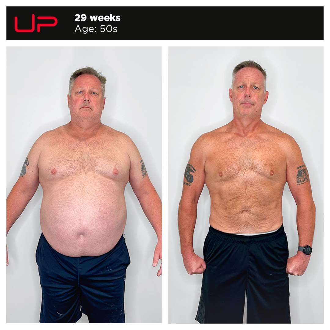  | Ultimate Performance