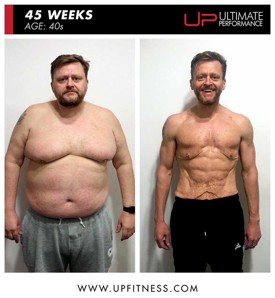  | Ultimate Performance