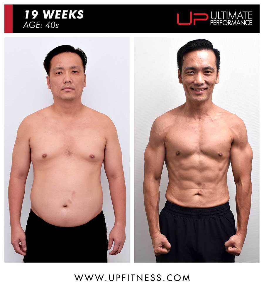  | Ultimate Performance