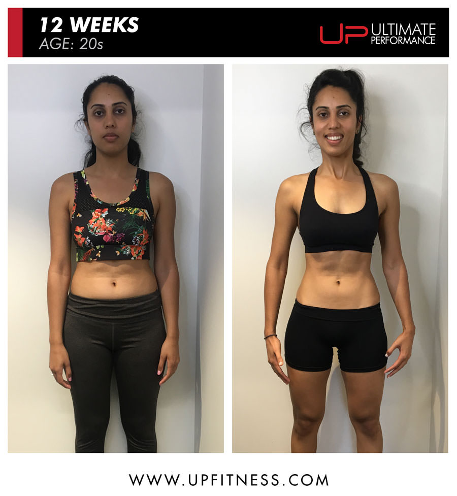 Nirvi-before-and-after-front-900-amend | Ultimate Performance