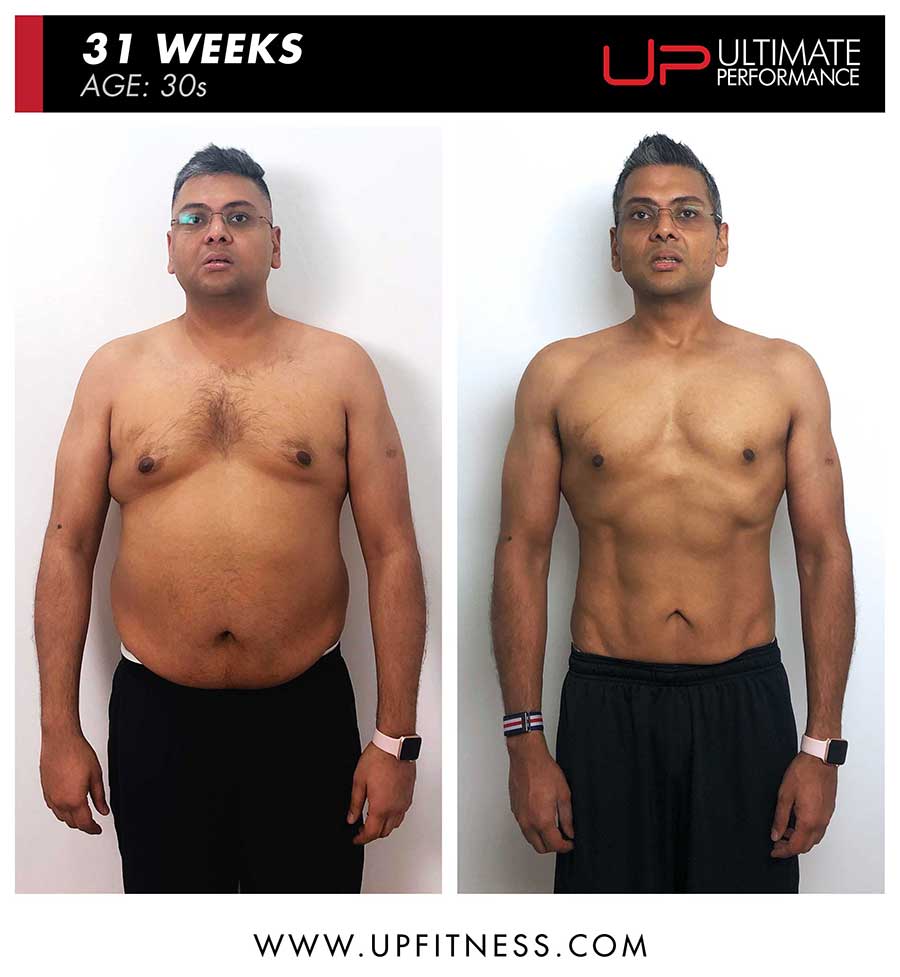  | Ultimate Performance