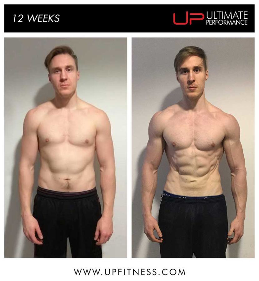 Arthur's 12 Week Transformation | Ultimate Performance