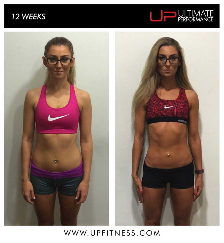 Hollie's 12 Week Transformation | Ultimate Performance