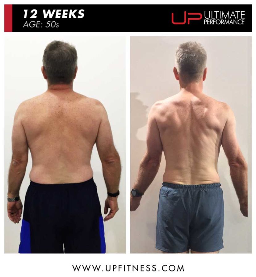 Result-jurgenh-50s-12wk-back-900 | Ultimate Performance | Ultimate Performance