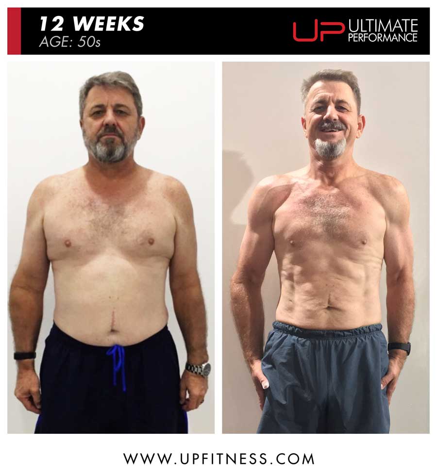 Jurgen 12 Week Male Fat Loss Results - Front | Ultimate Performance