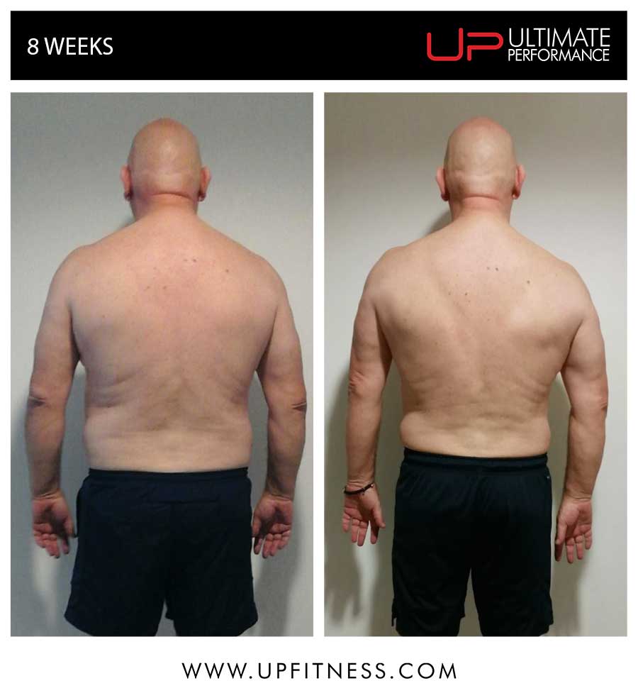  | Ultimate Performance