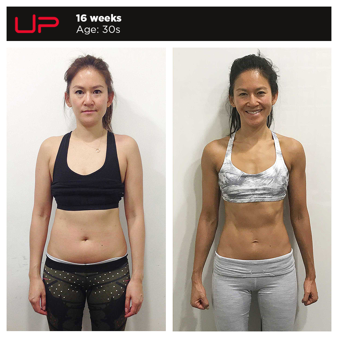  | Ultimate Performance