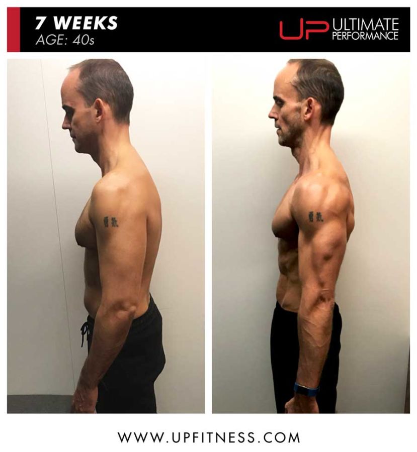  | Ultimate Performance