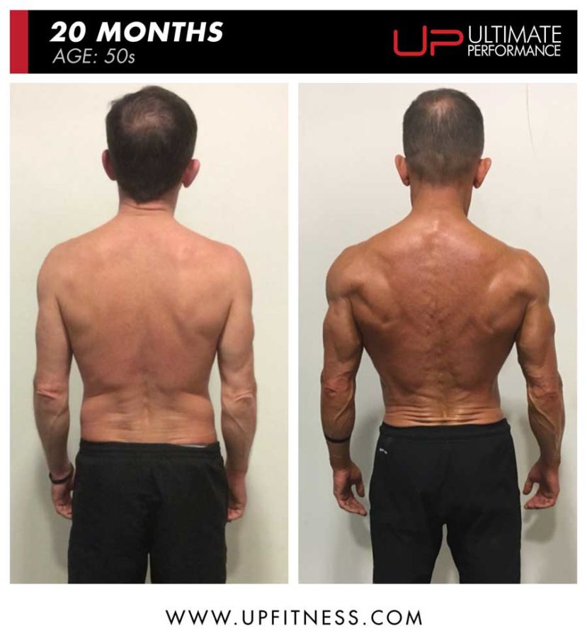  | Ultimate Performance