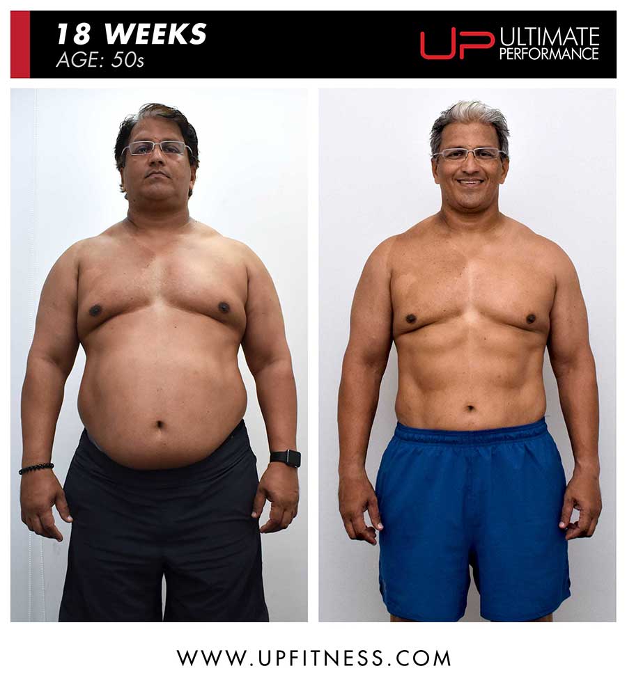 Roy-before-and-after-front-900 | Ultimate Performance