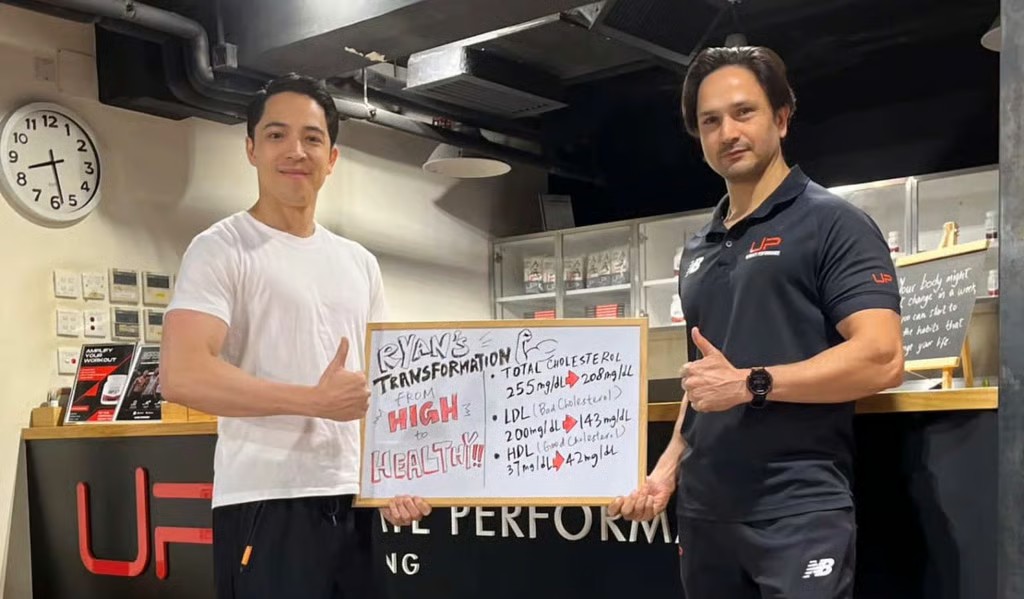  | Ultimate Performance