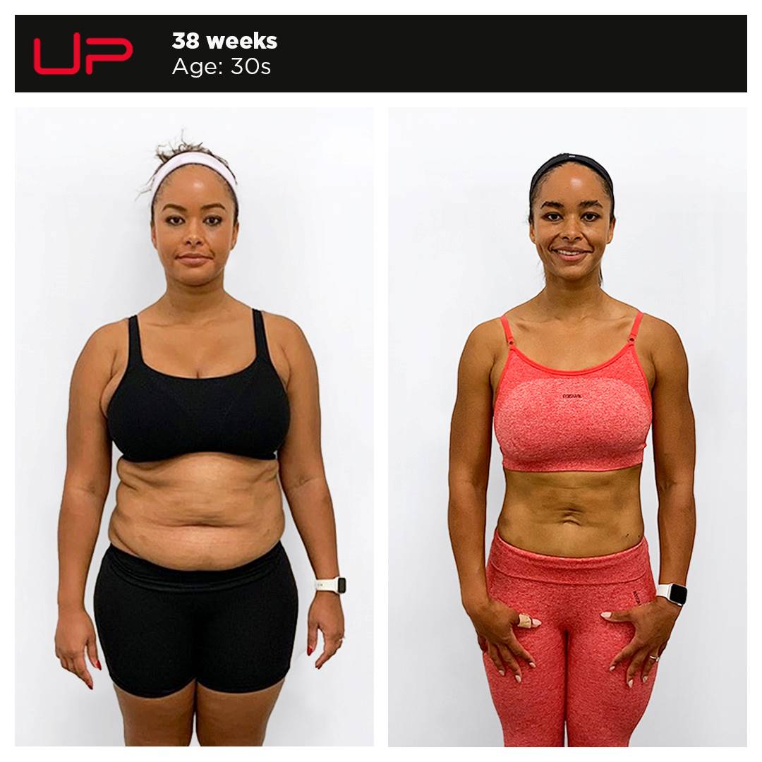  | Ultimate Performance