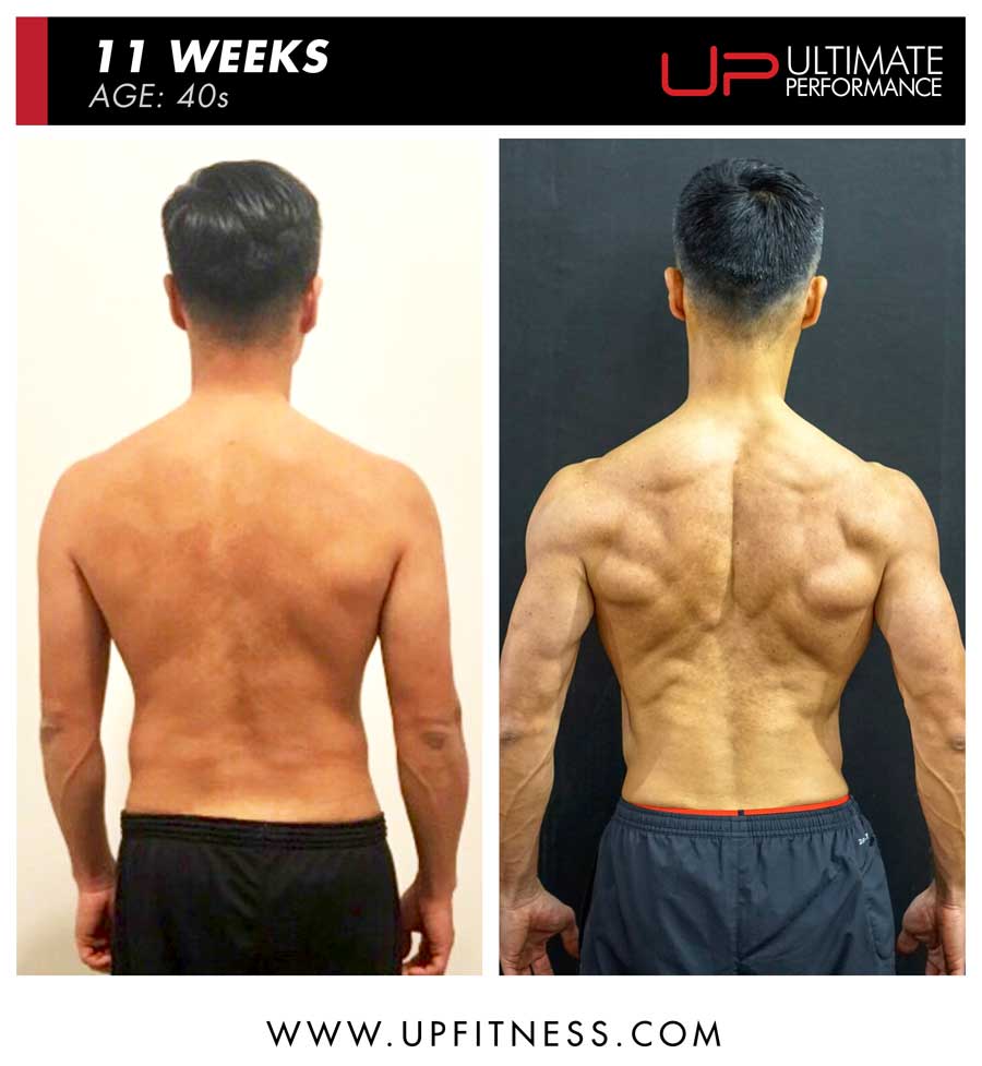  | Ultimate Performance