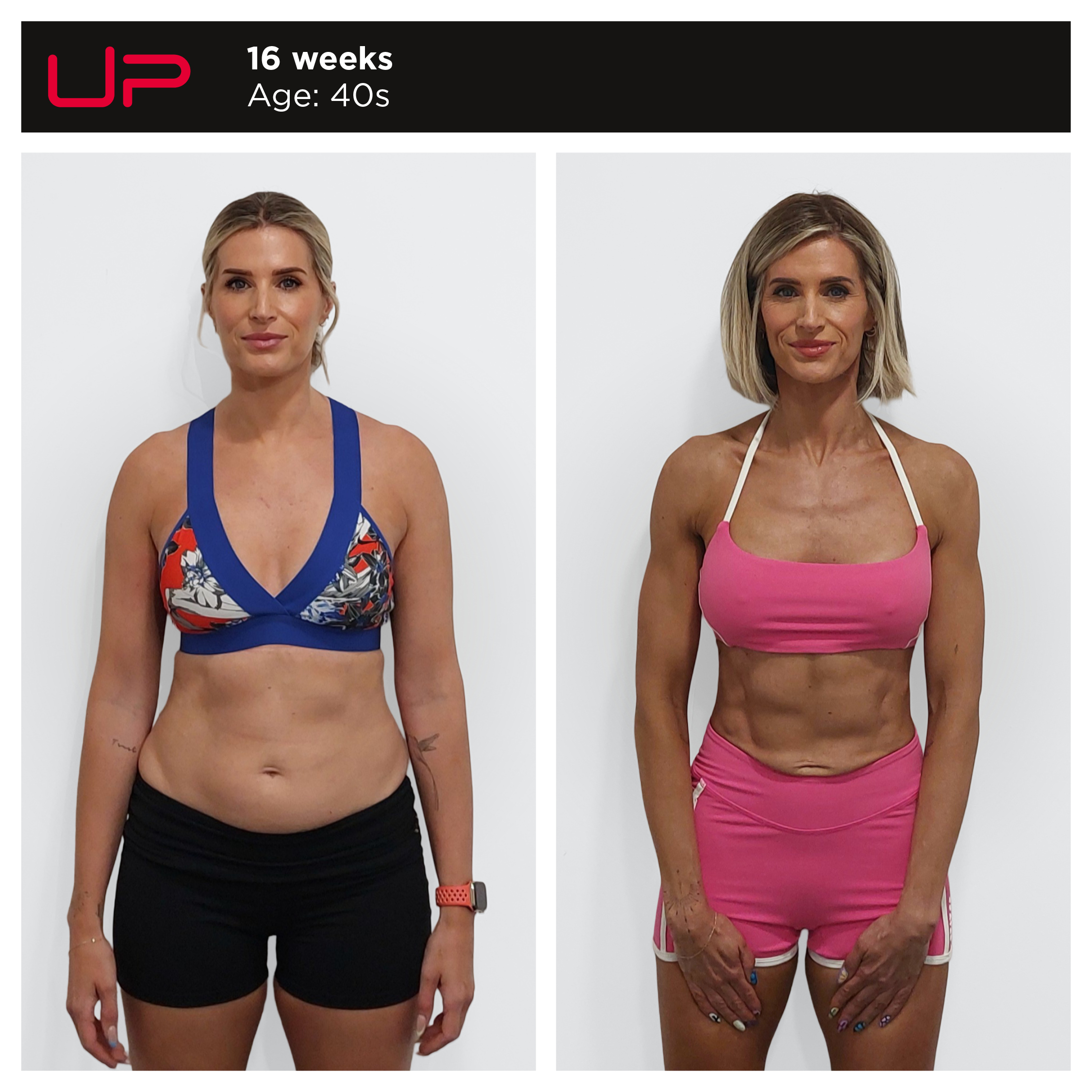  | Ultimate Performance