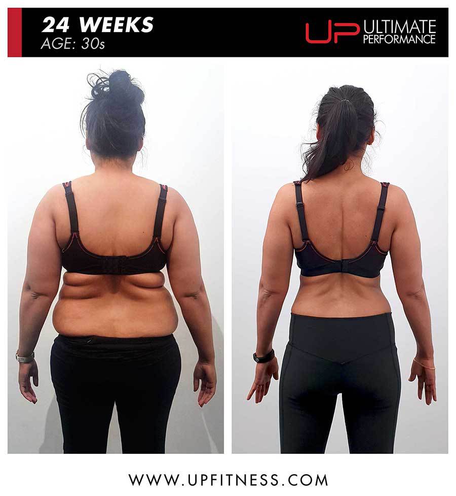  | Ultimate Performance