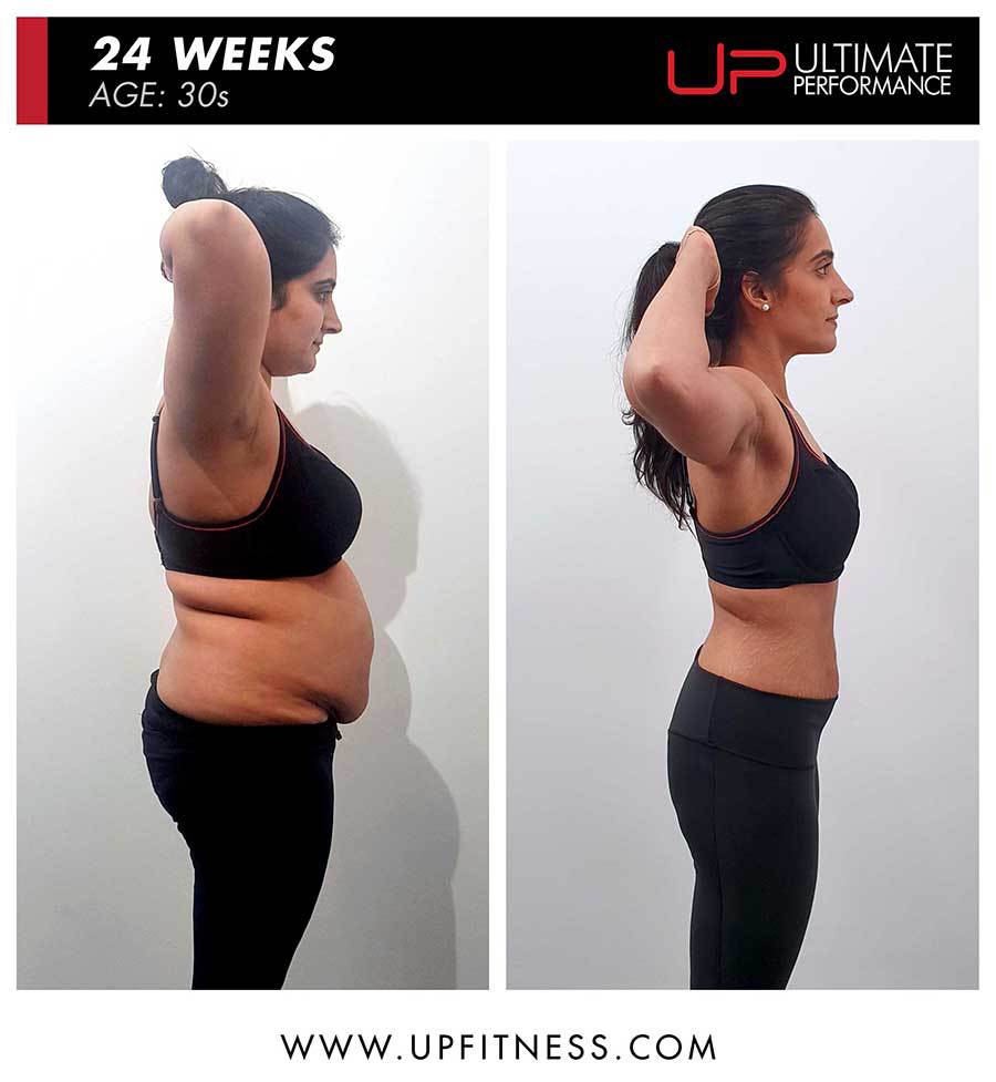  | Ultimate Performance