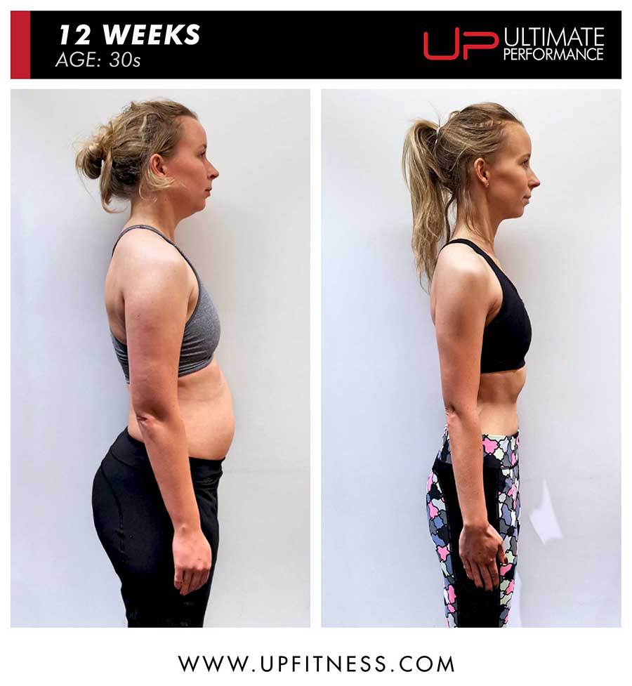  | Ultimate Performance