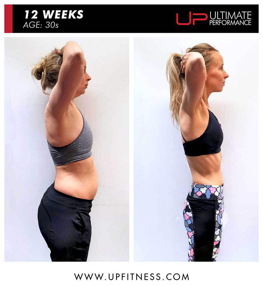  | Ultimate Performance