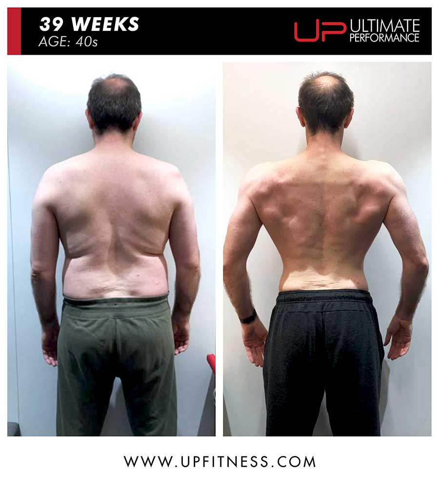  | Ultimate Performance