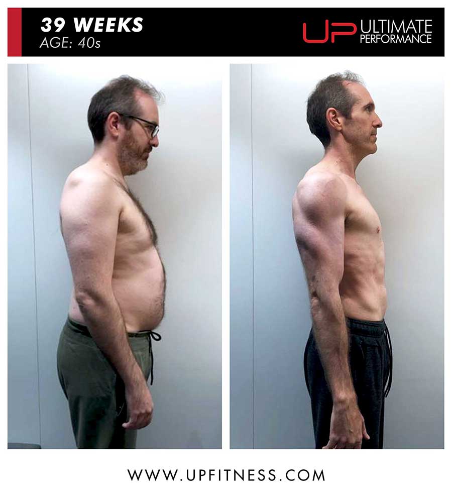  | Ultimate Performance