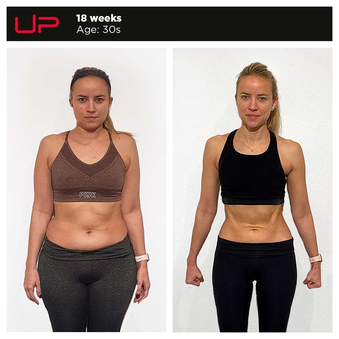 Skylars F33 18wk Pt Ams Front | Ultimate Performance | Ultimate Performance