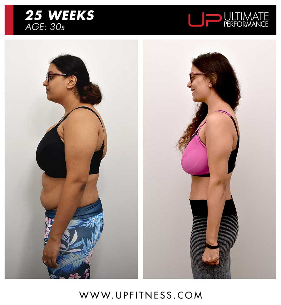  | Ultimate Performance