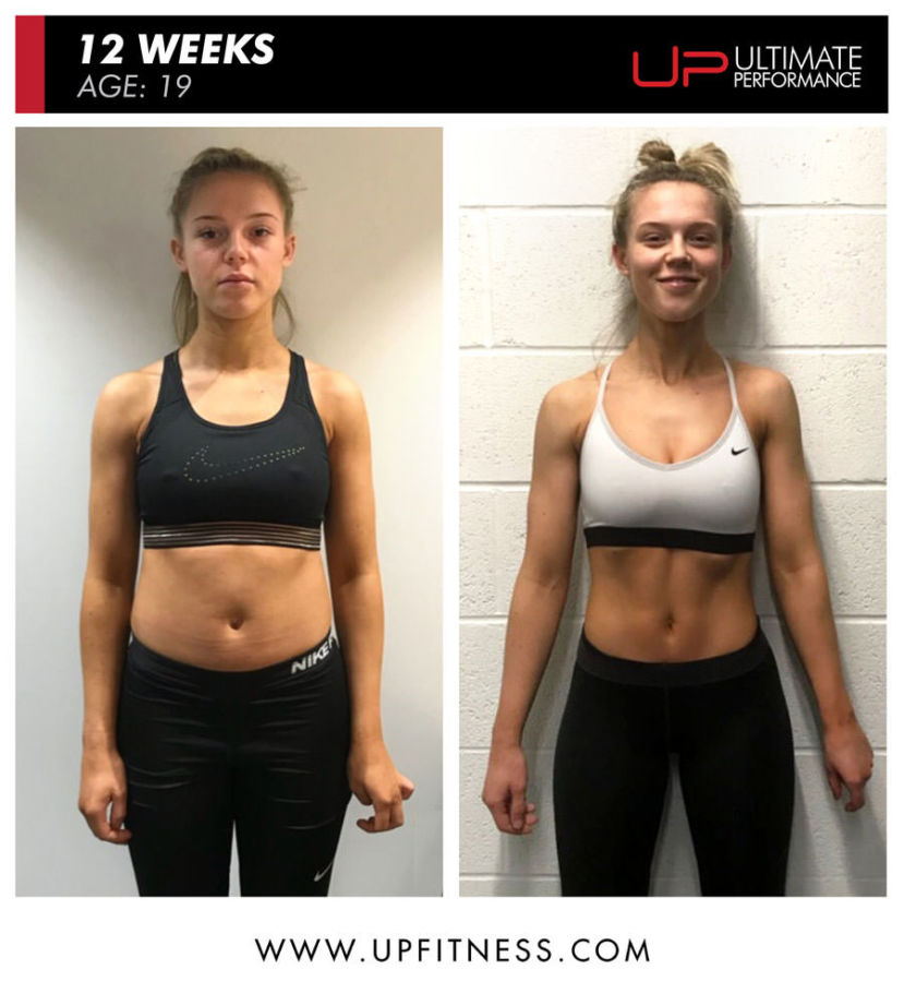 Sofia-before-and-after-front-900 | Ultimate Performance Sofia's Amazing Fat Loss Results After 12 Weeks with Ultimate Performance | Ultimate Performance