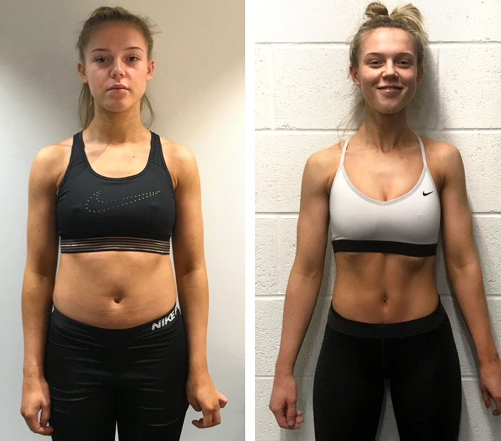  | Ultimate Performance