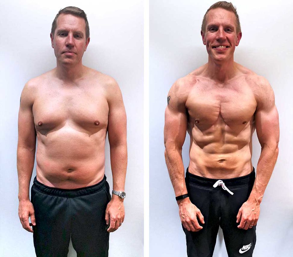  | Ultimate Performance