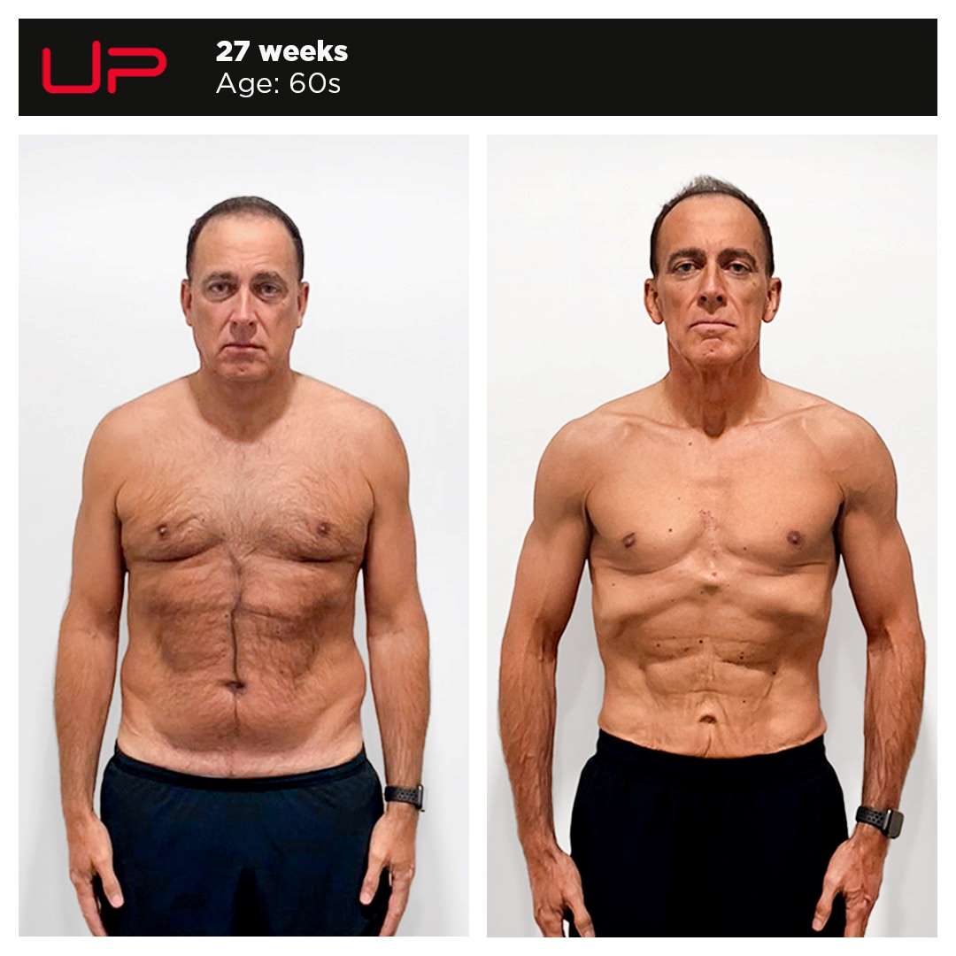  | Ultimate Performance