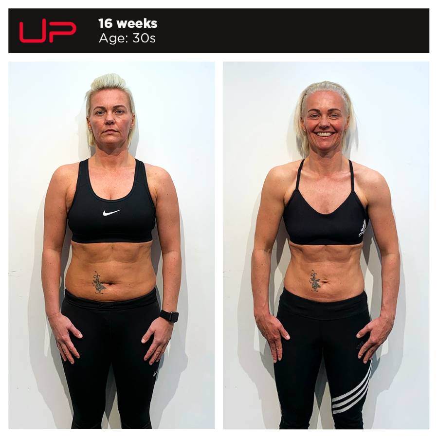  | Ultimate Performance