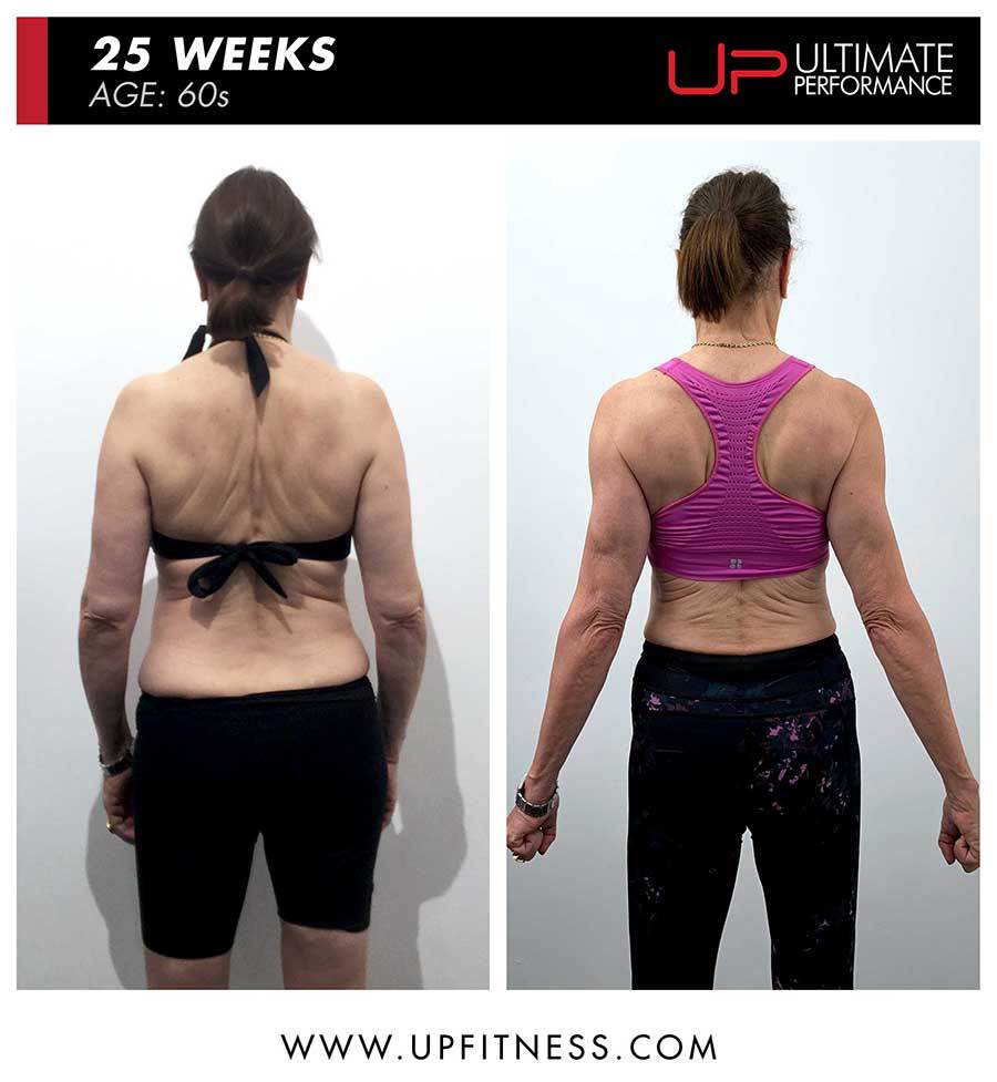 Sybilk-60s-25wk-pt-hsk-back-900 | Ultimate Performance | Ultimate Performance